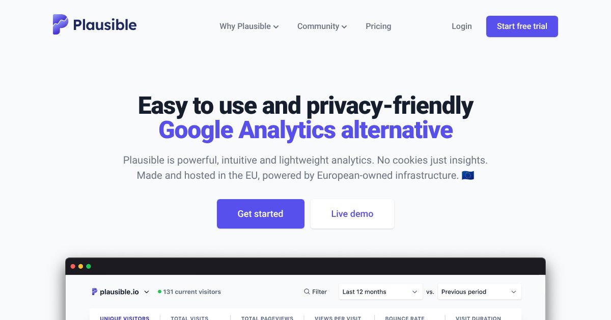 Plausible Analytics